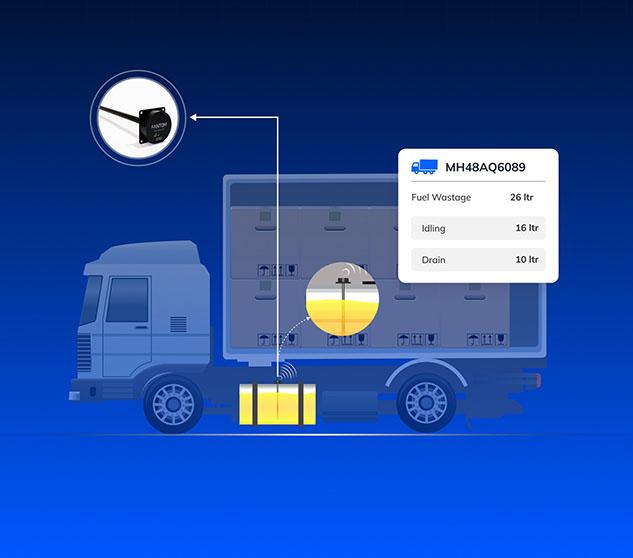 A Comprehensive Security, Defense & Intelligence Technology Platform