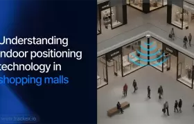 Understanding Indoor Positioning Technology in Shopping Malls